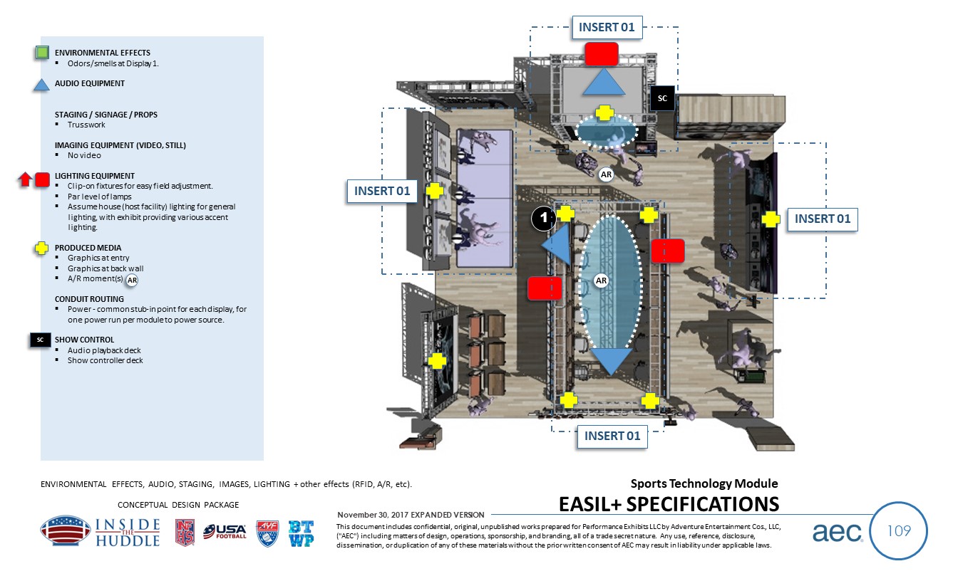 Conceptual Design for Travelling Exhibit
